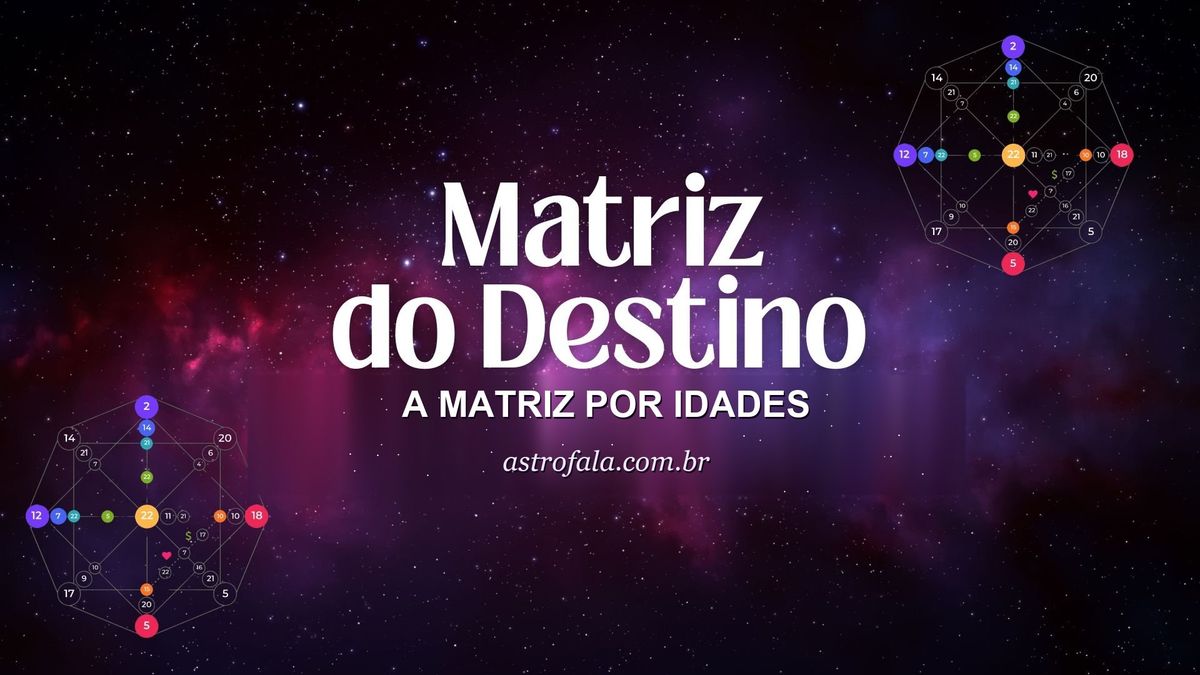 Octógono da Matriz do Destino com as idades marcadas nos vértices, de 0 a 70 anos