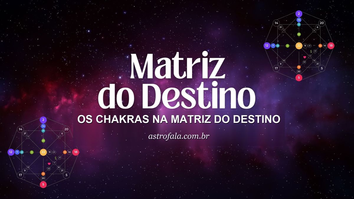 Tabela dos sete chakras do Mapa de Saúde da Matriz do Destino