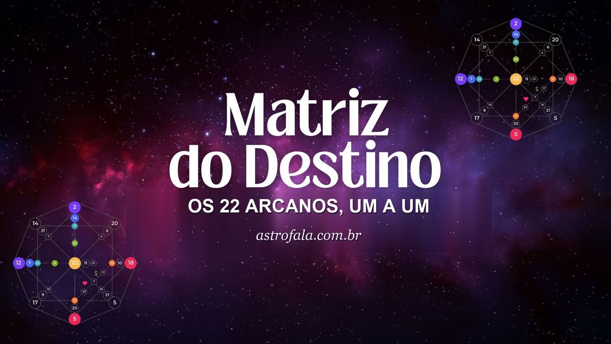 Mapa da Matriz do Destino com os 22 arcanos distribuídos pelo octógono