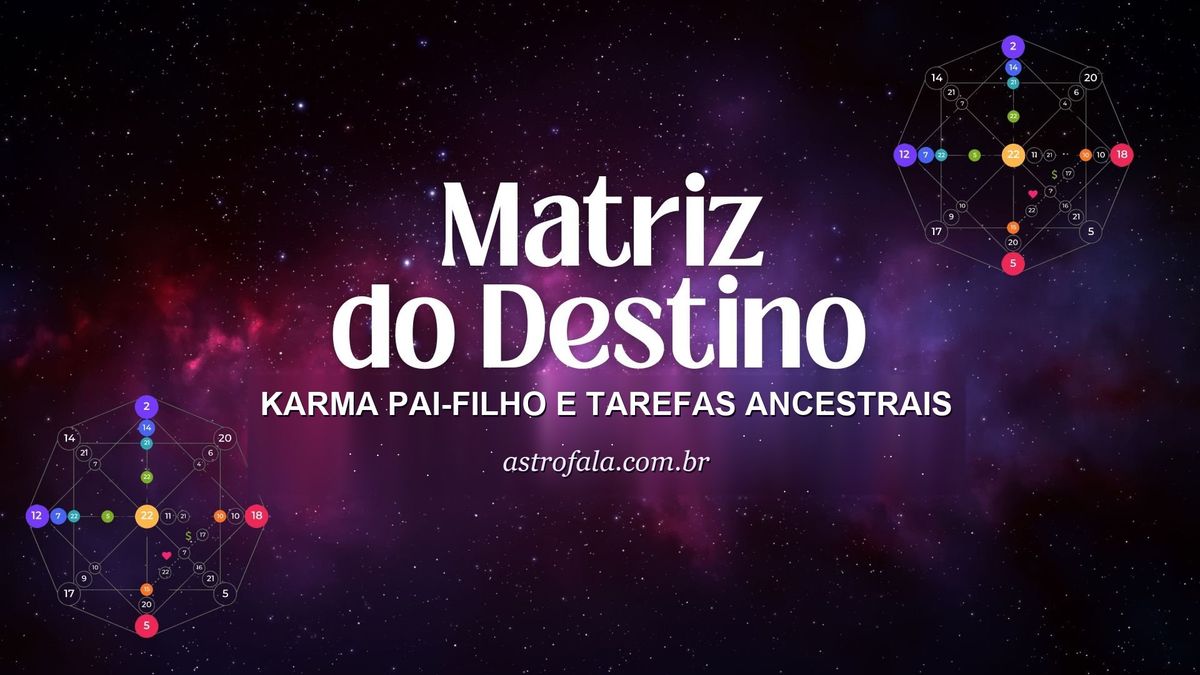 Mapa da Matriz do Destino com o Karma Pai-Filho e as Tarefas Ancestrais destacados
